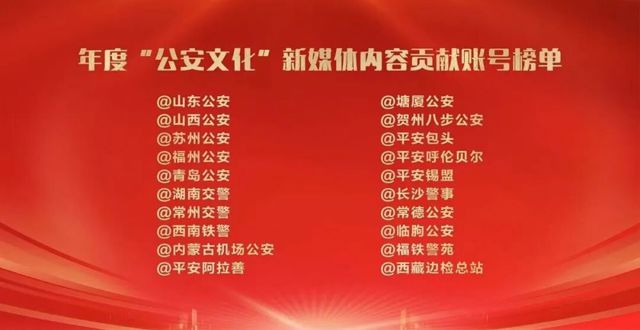 喜报！！！常德公安入围年度“公安文化”新媒体内容贡献账号榜单！