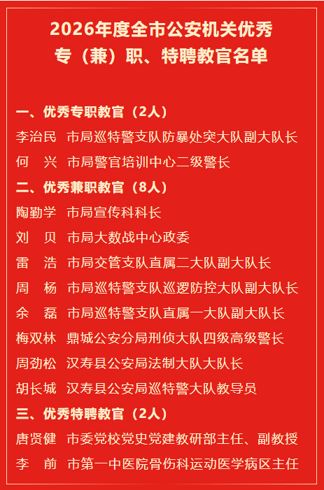 特聘教官名单
